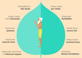 Pin On All Positive Tips