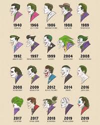 Joker Through The Ages Joker Cheetah Dc Comics Dc Comics Wallpaper Dc Comics Logo