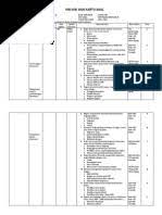 Maybe you would like to learn more about one of these? Kisi Kisi Soal Pkn Kelas Viii