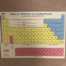 Acestea sunt toate cele 118 elemente chimice din tabelul lui mendeleev. Imi Da Si Mie Cineva Tabelul Periodic Al Elementelor Cu Valente Va Rog Mult Brainly Ro