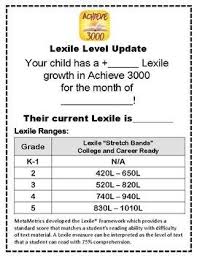Free Achieve 3000 Lexile Parent Letter Achieve 3000