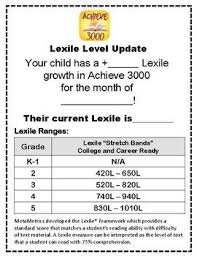 free achieve 3000 lexile parent letter achieve 3000