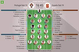 Resultado final de alemania vs gales sub 21: Asi Seguimos El Directo Del Portugal Sub 19 Espana Sub 19 Besoccer
