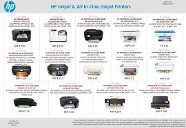 Review and hp deskjet ink advantage 3835 drivers download — accomplish more—while keeping your print costs low—with the most of straightforward approach right to print nicely from your great cell phone or even tablet. Hp Inkjet All In One Inkjet Printers Ppt Download
