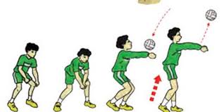 Maybe you would like to learn more about one of these? Guru Berbagi Permainan Bola Voli Passing Bawah