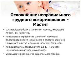 Effektivnye Metody Lecheniya Mastita U Kormyashej Materi Sovety Specialistov I Zapreshennye Sredstva Oficialnyj Sajt Gbuz Rodilnyj Dom 2 G Magnitogorsk