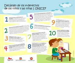 Diez recursos para reflexionar sobre los derechos humanos en el aula. Juegos De Los Derechos De Los Ninos Tengo Un Juego