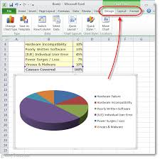 how to make a pie chart in microsoft excel 2010 or 2007