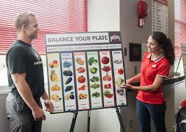 Medical Dietetics Program School Of Health Rehabilitation Sciences