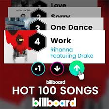 Torrent Va Billboard 2016 Year End Hot 100 Songs 2016