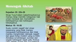 Gaya hidup adalah pola hidup seseorang di dunia yang diekspresikan dalam aktivitas, minat, dan merupakan apa yang akan dikerjakan konsumen, produk apa yang akan dibeli maupun digunakan opini dapat digunakan untuk mendeskripsikan penafsiran, harapan atau evaluasi, seperti adanya. Keluargaku Dalam Gaya Hidup Modern Ppt Download