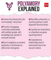 What is a polyamorous relationship? Polyamory Multiple Intimate Relationships Meet The Throuples Times Of India
