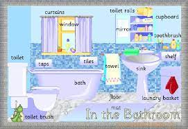 Dec 29, 2020 · arti bahasa inggris yang jarang digunakan orang indonesia ini patut dipahami. 24 Vocabulary Corner Bathroom Kamar Mandi
