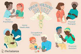 (basierend auf total visits weltweit, quelle: Healthcare And Medical Job Titles And Descriptions