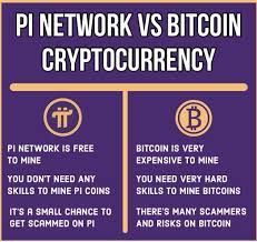 Posted august 29, 2020august 30, 2020. Pi Will Surpass Bitcoin To Become Leading Cryptocurrency In The World And A Medium Of A Global Value Exchange Grab Bitcoin Business Cryptocurrency Networking