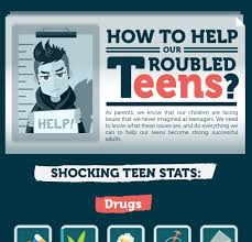 We did not find results for: How To Help Our Troubled Teens E Learning Infographics