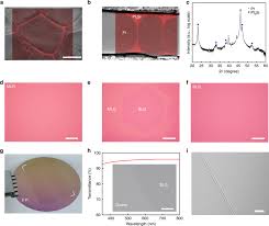 The test involves filling the vessel or pipe system with a liquid, usually water, which may be dyed to aid in visual leak detection, and pressurization of the vessel to the specified test pressure. Interlayer Epitaxy Of Wafer Scale High Quality Uniform Ab Stacked Bilayer Graphene Films On Liquid Pt3si Solid Pt Nature Communications