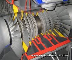 It is usually used together with heat exchangers and a nuclear reactor. How Do Steam Turbines Work Explain That Stuff