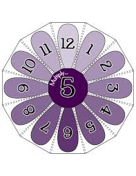 Multiplication Flower Wheels Facts From 0 12 2 Sinif Matematik Matematik