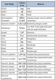 Sifat wajib adalah sifat yang dimiliki allah azza wa jalla yang maha sempurna, sedangkan sifat mustahil adalah kebalikan dari sifat wajib. Sifat Wajib Bagi Allah Dan Maksudnya Sifat Harus Bagi Allah
