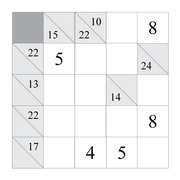 Editors of consumer guide jigsaw puzzles are al. Printable Kakuro Addition Puzzles That Will Boost Your Math Skills