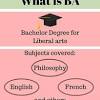 A bachelor of arts (ba) offers a flexible approach to studying the humanities, social sciences and languages at australia's number one. Https Encrypted Tbn0 Gstatic Com Images Q Tbn And9gcs76hajdegz71knkmog9tiajl6jy8pbgyiwjizp8ep8nksfnlf9 Usqp Cau