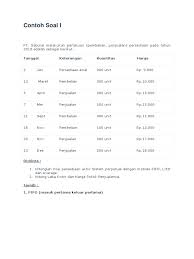 Metode fifo atau first in first out ini disebut juga dengan metode masuk pertama keluar pertama atau mpkp. Contoh Soal I Lifo Fifo