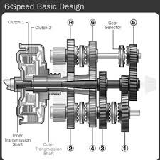 Angrenaje cu roti dintate,referat proiect roti dintate,procese tehnologice de prelucrare mecanica,tehnologia de fabricare a gama dimensiunilor rotilor dintate este determinata de stadiul general al dezvoltarii construnctiei de masini astfel in prezent se pot prelucra si executa roti dintate. Pdf Angrenaje Romanian Edition