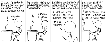 نتیجه جستجوی لغت [eventual] در گوگل