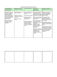 Intake of nutrients insufficient to meet metabolic needs. Imbalanced Nutrition