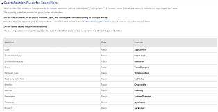 Examples will show method calls without parentheses, and if you are calling a method that doesn't take any parameters, you don't need. What Is The Correct Casing Convention For C Local And Instance Variables Stack Overflow