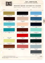 Original Chrysler Imperial Paint Chip Charts Their Codes