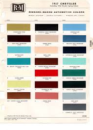 original chrysler imperial paint chip charts their codes