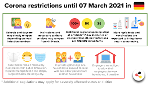 Maybe you would like to learn more about one of these? Corona Germany Measures Of The Federal Government