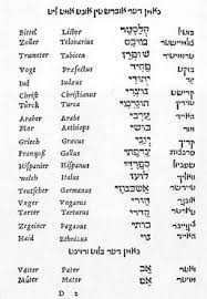 Siapa Meaning In English Get meaning and translation of spouse in hindi language with grammar,antonyms,synonyms and sentence usages. siapa meaning in english
