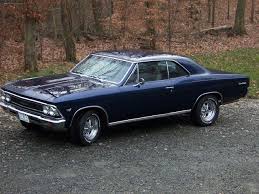 Image result for Danube Blue 1966 Chevelle