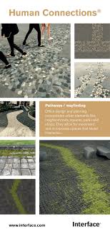 Human Connections Pathways And Wayfinding Wayfinding Human Connection Wayfinding Signage