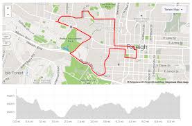 Race Report Old Reliable 10k The City Of Oaks Marathon