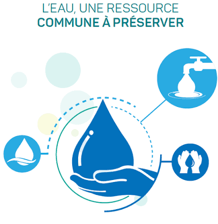 L'Eau, une ressource commune à préserver