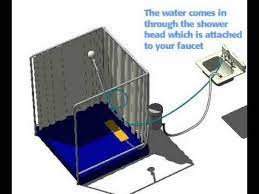 Indoor Portable Showers For Wheelchair Access Temporary Shower Portable Shower Shower Stall Portable Shower Stall