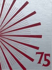 Wicomico High School