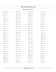 La Hoja De Ejercicios De Divisiones Basicas Hasta 25 Sin Ceros A De La Pagina De Hoja Tablas De Multiplicacion Ejercicios De Calculo Divisiones Matematicas
