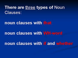 It can also act as the object of a preposition. Noun Clauses A Noun Clause Is A Group