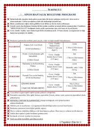 Beslenme Listesi Beslenme Egitim Teknolojisi Okul