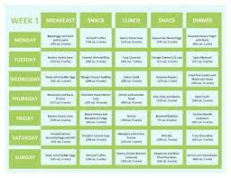 Pin On Keto