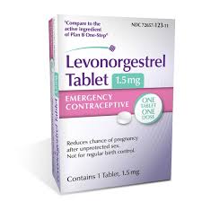 Image result for Emergency Contraception