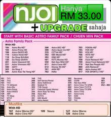 Home astro ultra box njoi. Pakej Astro 2021 Njoi Topap Kalau Masih Gunakan Njoi Dan Nak Siaran Yg Bnyk Mcm Astro Saya Cadangkan Ambik Promosi Njoi Upgrade Ni Kelebihan Njoi Upgrade Ni Tiada