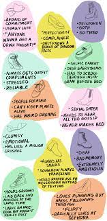 Maybe you would like to learn more about one of these? Tag Yourself As A Shoe And We Ll Accurately Guess Your Zodiac Sign