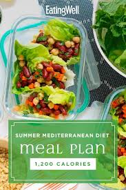 Mediterranean Diet Meal Plan For Summer 1 200 Calories Meal Planning Healthy Meal Plans Mediterranean Diet Meal Plan