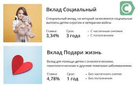 Kakie Vklady Est V Sberbanke Na Segodnya Osobennosti Usloviya I Procentnye Stavki
